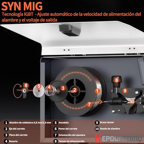 KEPOUREOMQ Soldadora Inversora Portátil de 300A, 3 en 1 Soldadora Inverter de MIG/MMA/TIG, Máquina de Soldar sin Gas, con Voltage Dual 110/220V, 60% Ciclo de Trabajo, Inversor IGBT, LED Pantalla, IP21