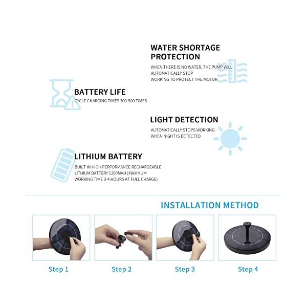 WOHOOH-Solar-Fountain-Pump-3W-Circle-Solar-Water-Features-for-The-Garden-Solar-Powered-Water-Fountain-with-6-Nozzles-Floating-Fountain-Pump-Kit-for-Bird-Bath-Fish-Tank-Patio-Pond-and-Pool WOHOOH Solar Fountain Pump, 3W Circle Solar Water Features for The Garden, Solar Powered Water Fountain with 6 Nozzles…