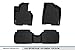 MAXLINER Floor Mats 2 Row Liner Set for 2014-2015 Hyundai Tucson