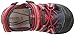Geox Junior Kyle 5 Dress Sandal (Toddler/Little Kid/Big Kid)