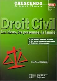 Droit civil