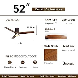 Sofucor Low Profile Ceiling Fan with Lights Flush