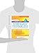 Saunders 2016-2017 Strategies for Test Success: Passing Nursing School and the NCLEX Exam (Saunders Strategies for Success for the Nclex Examination)
