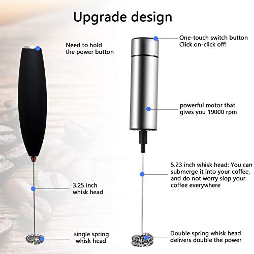 Milk Frother, PEMOTech [3 in 1] Electric Milk Forther with Mix Spoon & 16 PCS Art Stencils, Handheld Portable Frother Foam Maker Double Spring Whisk Head with Additional Single Spring Whisk Head, Foam Maker For Latte Cappuccino Hot Chocolate - Thumbnail 2