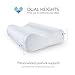 Pharmedoc Contour Memory Foam Pillow - Orthopedic Contour Pillow for Neck Pain, Side Sleepers and Back Sleepers