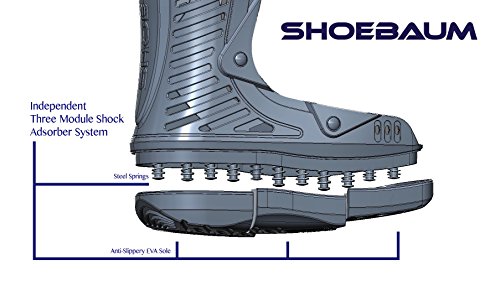 Shoebaum Air Cam/Fracture Boot with Shock Absorbers | Walker for Fracture Recovery, Protection and Healing After Foot or Ankle Injuries- Small/Medium 6-11.5 Adjustable - Thumbnail 6