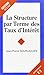 La structure par terme des taux d'intérêt by