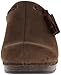 Dansko Women's Shannon Mule
