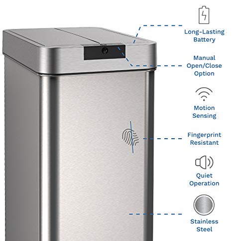 3 hOmeLabs+Gallon+Touchless+Trash+Can