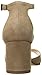 Sam Edelman Women's Susie Heeled Sandal