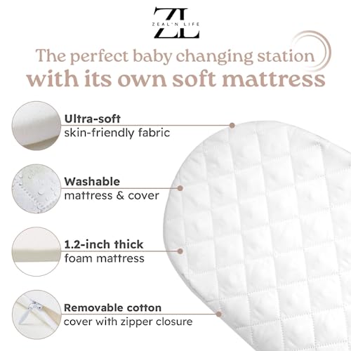 ZEAL'N LIFE Baby Changing Basket with Diaper Caddy, Baby Blankets and