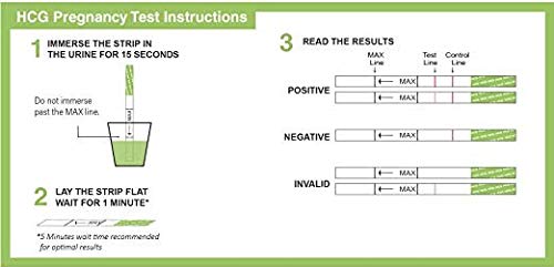 Zacurate Pregnancy Family Planning Home Test Kit, 1 Month Supply (10 HCG Strips)