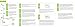 Mohu MH-110503 Leaf 50 HDTV Thin Indoor Antenna (Renewed)