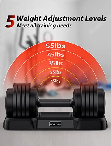 Adjustable Dumbbell, 15-55 lbs Adjustable Dumbbell Set w/ Anti-Slip Handle, Single Adjustable Dumbbell for Exercises, Home Workout Equipment, Full Body Strength Training and Muscle Building, Men/Women