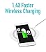 Qi Certified T511 Qi Wireless Charger Pad with Anti-Slip Rubber for iPhone 8 / 8 Plus, iPhone X, Samsung Galaxy Note 8 / S8 / S8 Plus, S7 / S7 Edge and Qi-Enabled Devices