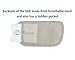 Travelambo Money Belt RFID Blocking Travel Wallet Passort Holder With Bonus RFID Sleeves Minimalist Wallet (RFID sleeves beige)