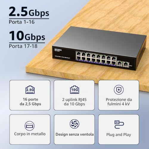 10Gbe Unmanaged Ethernet Switch with 2 x 10Gb RJ45 Ports + 16 x 2.5GB Base-T Ports, Wall Mount NICGIGA 18 Ports 10Gbps Network for Wireless AP, NAS, PC