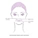 Toute Nuit Wrinkle Patches – Dolphin – Face Tape for Around the Mouth – Hypoallergenic Anti Wrinkle Patches – 20 Count, Made in USA