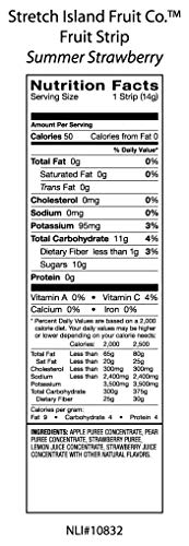 6 Stretch+Island+Strawberry+Original+Leather