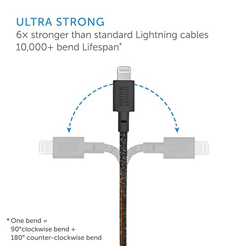 Cell Phones & Accessories, Accessories, Cables