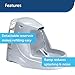 PetSafe Drinkwell Platinum Dog and Cat Water Fountain, Automatic Drinking Fountain for Pets, 168 oz.thumb 4