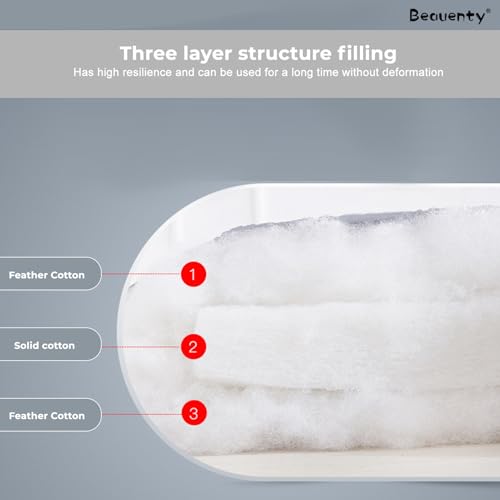 Beauenty Japanese Futon Floor Mattress, 150 * 200cm Thicken Foam Japanese Floor Mattress, Roll Up Dormitory Mattress Pad, SleepingFloor Lounger Bed Couches & Sofas (150×200cm)