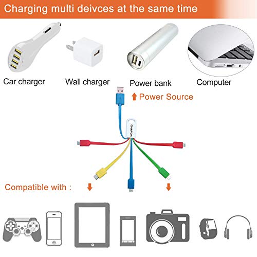 Multi Charging Cable,CHAFON 6 in 1 USB Charge Cable with Type C,2 Micro USB, Mini USB,Phone Connectors for Charging Cell Phones Tablets and More- 2 Pack
