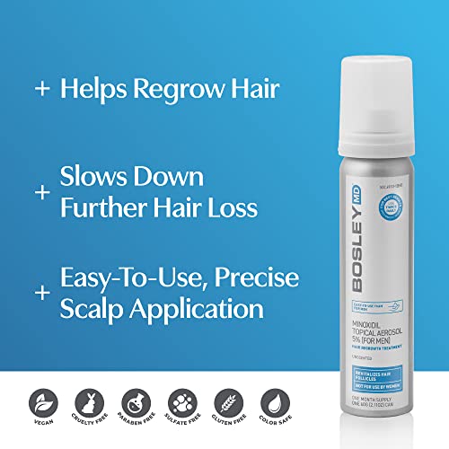 BosleyMD Minoxidil Foam, Extra Strength Thinning Treatment for Hair
