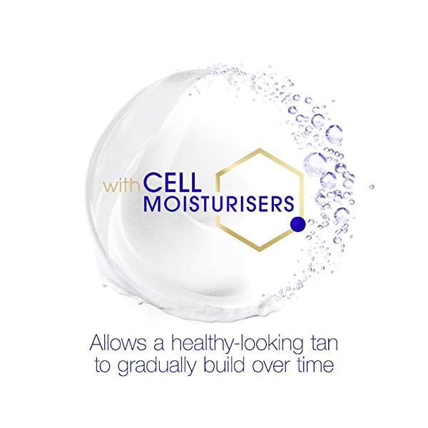 Dove-DermaSpa-Summer-Revived-Medium-to-Dark-Self-Tanning-Body-Lotion-200-ml Dove Summer Revived Medium to Dark Gradual Tanning Lotion For a Sun-Kissed Glow Self Tan Body Lotion Tanning Lotion For…