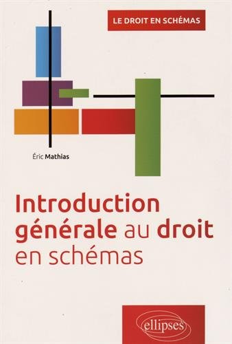 Introduction générale au droit en schémas