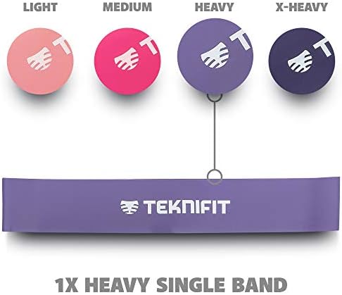 Teknifit Single Resistance Band - Choose Between 4 Strength Levels - Perfect for Home and Gym Workouts - Includes Free Exercise Guide (E-Book)