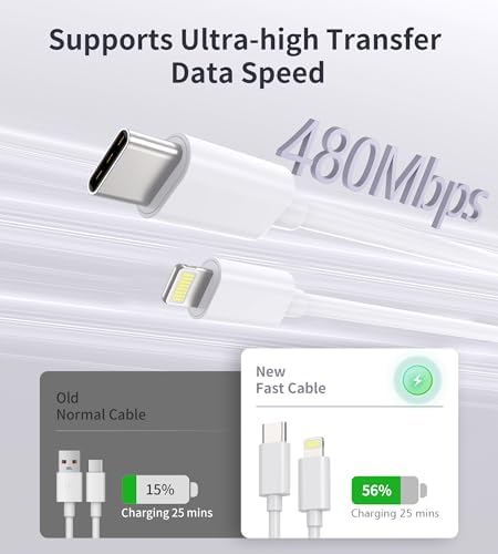 Carregador USB C de 25W com cabo de carregamento, carregamento rápido para i-phone 17/17 Air/17 Pro MAX /16/15/14/13/12, i-Pad Mini/Air, Samsung Galaxy S25/S24/S23/S22/Note20/Z Flip6/Z Fold6 (pack 2+cabo)