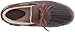 JBU by Jambu Women's Gwen Rain Shoe