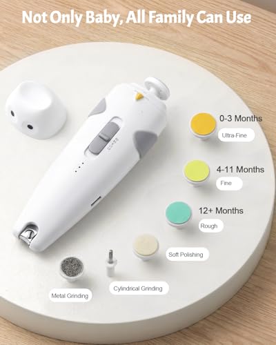 Lictin 26 en 1 Kit de Aseo y Cuidado del Bebés, Kit Cortauñas para Bebé | Kit de Lima de Uñas Recargable para Bebé, Kit de Cuidado de la Salud del Bebé Recién Nacido, Portátil Kit de Aseo para Bebés