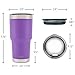 Simple Modern 30oz Cruiser Tumbler - Vacuum Insulated Double-Walled 18/8 Stainless Steel Hydro Travel Mug - Powder Coated Coffee Cup Flask - Lilac Purple