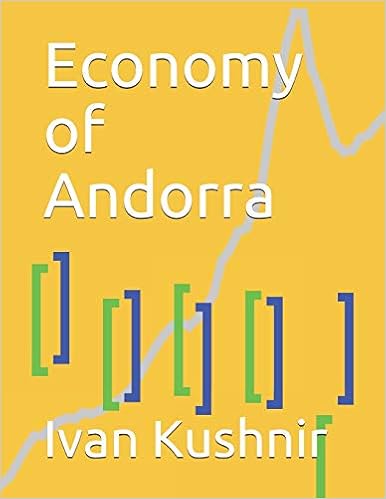 Economy of Andorra
