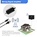 [Newest 2020] Amplified HD Digital TV Antenna Up to 120 Miles Range - Compatible 4K 1080p Fire Stick and All TV's with Powerful HDTV Amplifier Signal Booster - 13.2ft Long Coax Cable