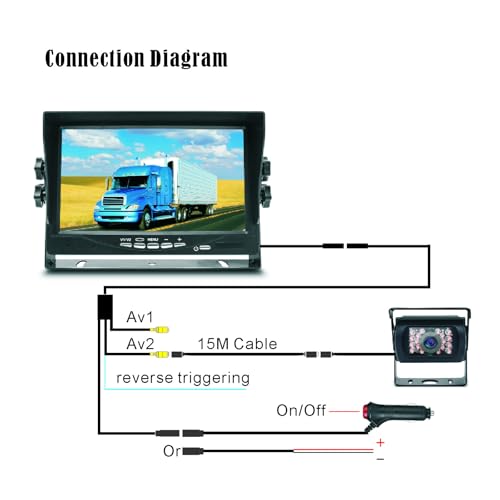 4Pin 12V-24V Vehicle Backup Camera System 7 Inch TFT LCD HD Color Monitor +18 IR Night Vision Waterproof Reverse Rear View Camera for Truck/RV/Trailer/Bus