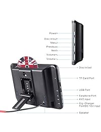 Reposacabezas Reproductor de DVD para el asiento trasero del automóvil Monitor de video Asiento trasero trasero Sistema de entretenimiento Pantalla táctil HD 1080P con DVD USB SD IR Auriculares inalámbricos