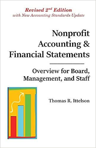 Nonprofit Accounting Financial Statements Overview For Board Management And Staff Ittelson Thomas R 9780997108965 Books