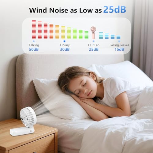 Handheld Fan, Portable Mini Fan with 4500 mAh Battery, Rechargeable, 5 Levels and Long 20 Hours, LED Display, Quiet and Powerful, 3-in-1 Hand/Desk/Neck Fan for Indoor and Outdoor Use