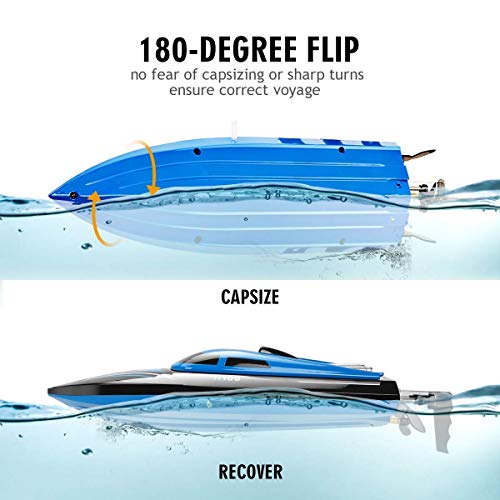 RC Boat DeXop-KINGBOT Rmote Control Boat for Pools & Lakes 2.4Ghz 30km/H High Speed Radio Electric Racing Boat for Children Adults