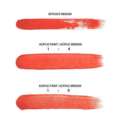 Artecho Pouring Effects Acrylic Medium 32oz/946ml, Premium Acrylic Flow