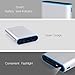 Lumsing 13400mAh Portable Charger - Compact 2-Port Ultra Portable Phone Charger Power Bank with PowerIQ Technology for SmartPhones,Tablets(Silver)