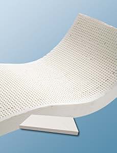 12 Best Organic Ecofriendly And Natural Mattress 12 Best Organic Ecofriendly And Natural Mattress