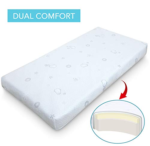 Best Toddler Memory Foam Mattress Topper