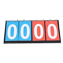 Sports Scoreboard, 2/3/4 Digit Portable Flip
