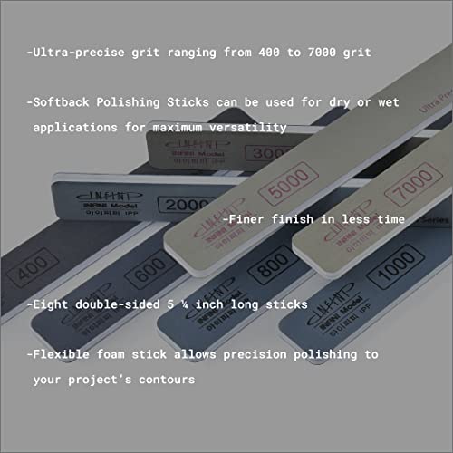 MicroMark Softback Polishing Sticks Achieve Flawless Finishes on
