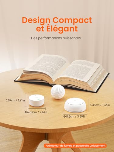 Heiman Connected Smoke Detector – Pack of 6 with Gateway & App Control, 10 Year Battery, Certified to 14604, Q-Label, Smoke Detector with Magnetic Attachment, White