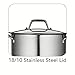 Tramontina Covered Dutch Oven Stainless Steel Tri-Ply Base 5 Quart, 80101/010DS